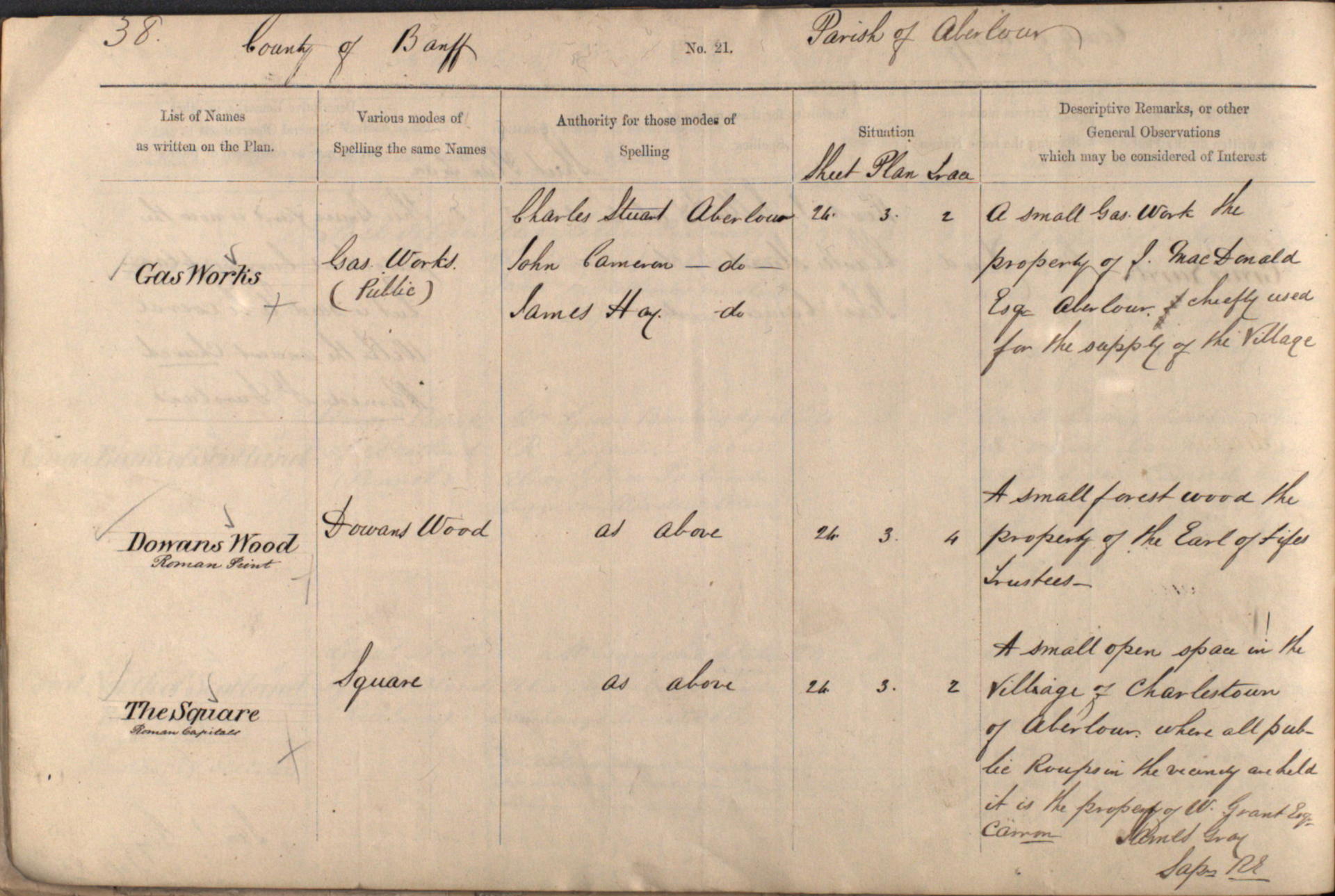 Gas Works: A small gas work the property of MacDonald Esq Aberlour, chiefly used for the supply of the village